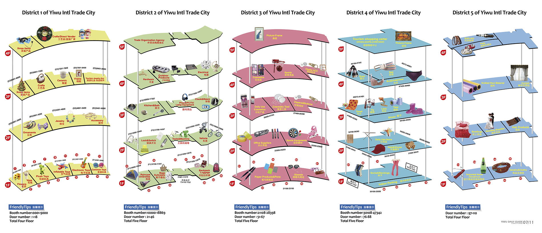 Yiwu Market Map-საუკეთესო Yiwu აგენტი