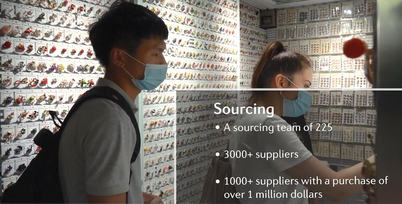 Kina sourcing agent