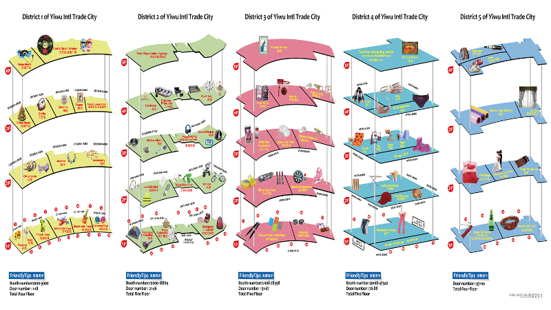 Yiwu market map