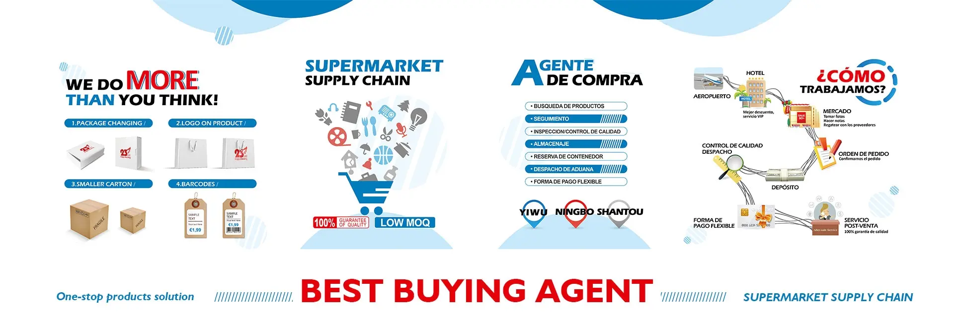yiwu agent